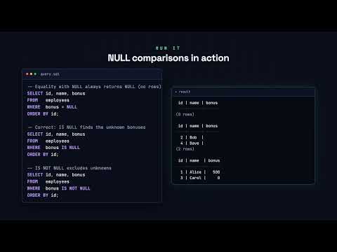 Working with NULL - PostgreSQL for Developers