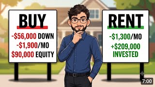 Renting vs Buying I Ran the Numbers for 10 Years