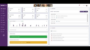 Dronedesk Onboarding - Basic Orientation