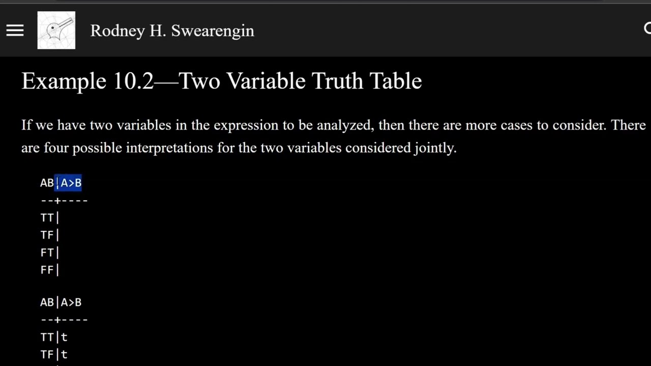 Logic 0 — Example 10.2 — Two Variable Truth Table