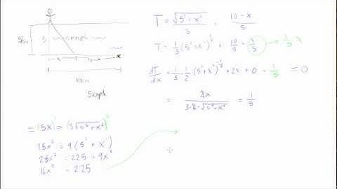 Optimization: Fastest way to swim across a river then walk down its shore