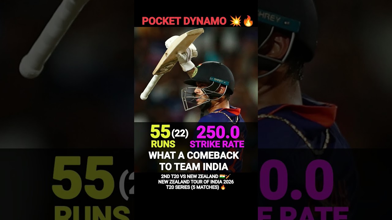 POCKET DYNAMO 💥🔥-ISHAN KISHAN* 55 (22)STRIKE RATE: 250.0 🚀