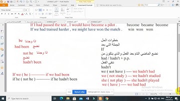 الوحدة الثالثة  حالات الشرط   الحالة الاخيرة Third Conditional