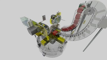 COLLATING CONVEYOR MULTI-PROCESS ANIMATION 2