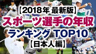海外 サッカー 日本 人 年俸