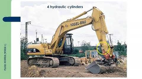 Introduction to Fluid Power