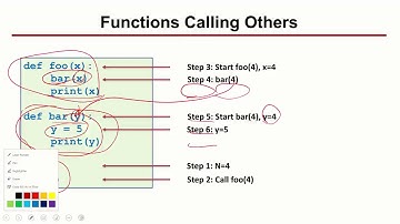 [Arabic] Introduction to Computer Science (using Python):  Lecture 9 Advanced Functions