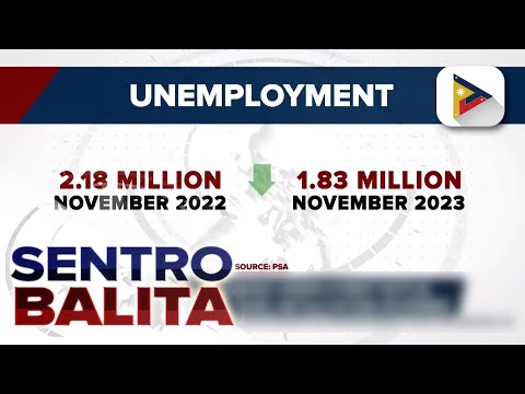 Video: US rate ng kawalan ng trabaho: mga istatistika ayon sa mga taon, mga benepisyo