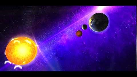 Galaxy Test with Unity 3D