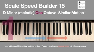 15. D minor Melodic 1 Octave Similar Motion Scale Speed Builder