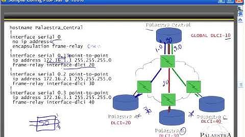 Cisco CCNA Videos   Configuring Frame Relay