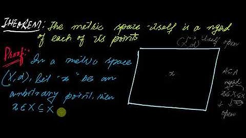 #MTH405 Lecture 35 Part 2 || Metric Space as Neighborhood of each of its points ||Virtual University