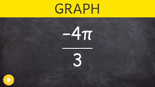 Graph a negative radian in standard form using thirds