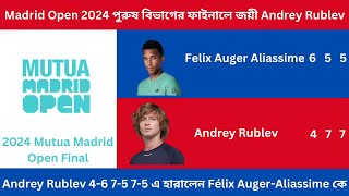 Madrid Open 2024 Men's Singles Final | Félix Auger-Aliassime Vs Andrey Rublev | Review