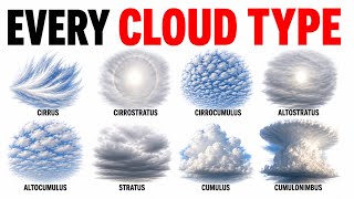 Every Cloud Type Explained 