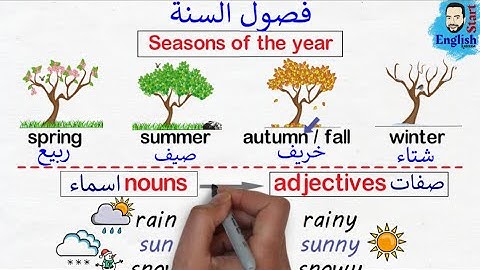 (22)فصول السنة بالإنجليزي والتحدث عن الطقس  seasons of the year/weather
