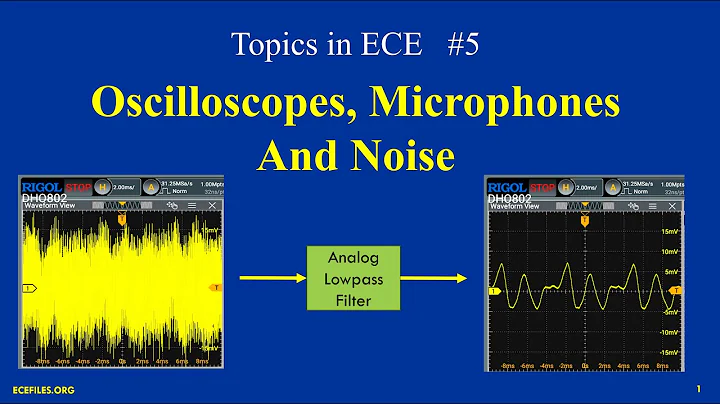 Oscilloscopes, Microphones, and Noise - ECE Topics #5