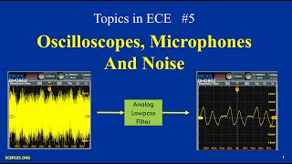 Oscilloscopes, Microphones, and Noise - ECE Topics #5