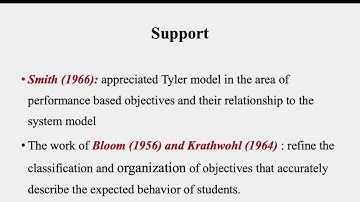 Curriculum: Tyler model (b)