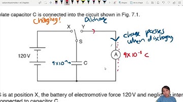 19.1e Ex3 MJ18 P41 Q7 Trilschakelcycli | A2 Capaciteit | Cambridge A-niveau 9702 Natuurkunde