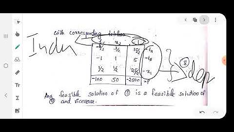 Canonical Slak problem// Linear programming problem// 5th Sem BSc Mathematics/// Calicut university