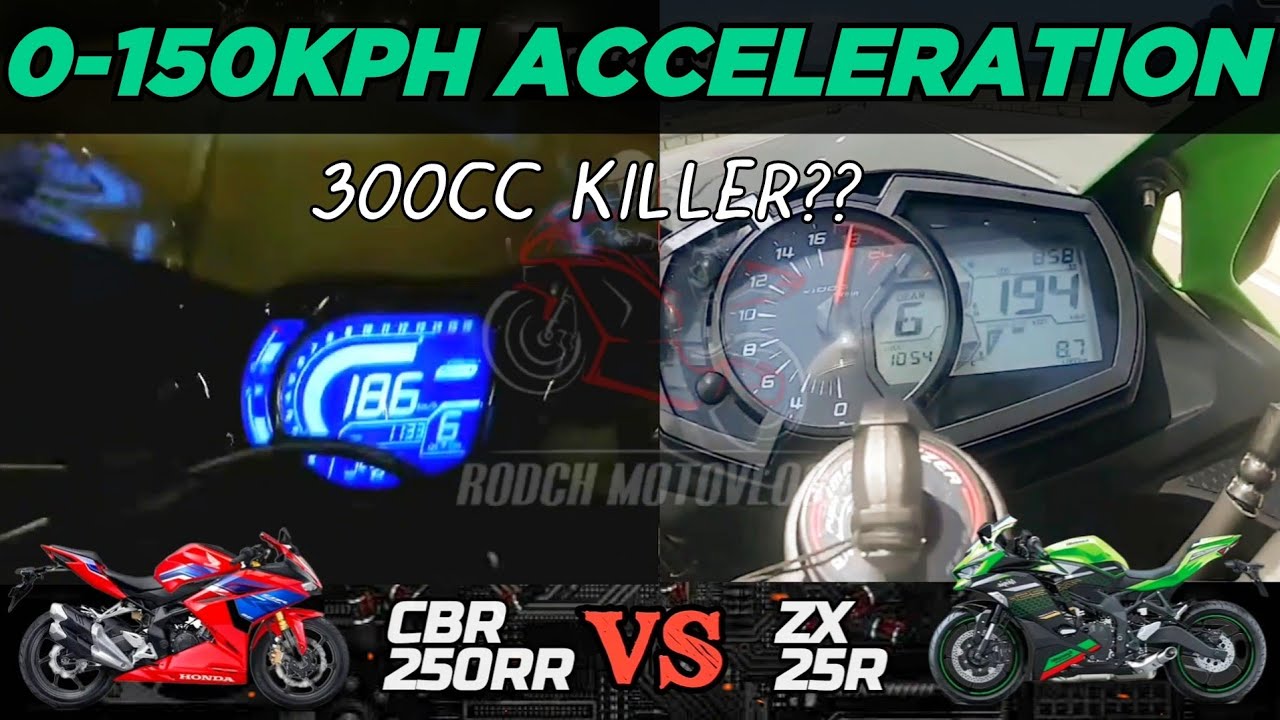 Honda CBR250RR SP  Kawasaki ZX25R  0 150koh Acceleration  Top Speed Attempt 