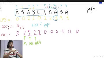 Using KMP algo, count number of occurrences of prefixs, in a string