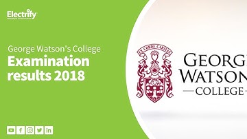 In numbers: GWC exam results 2018
