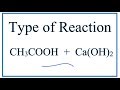 Chemical Reactions and Neutralization