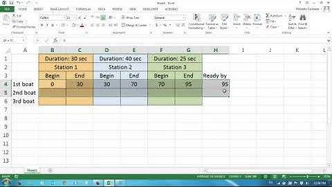 Operations Management with Excel: Bottleneck Analysis Video 1