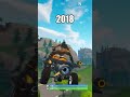 Fortnite Years from Best (2022) to worst (2017)