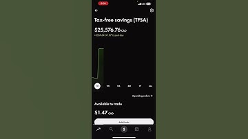 WealthSimple Trade $25,500+ Stock Portfolio Update #wealthsimple #wealthsimpletrade #investing