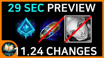 11.24b Patch Preview (29 sec Summary)