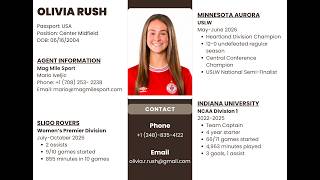 Olivia Rush - Sligo Rovers FC Highlights