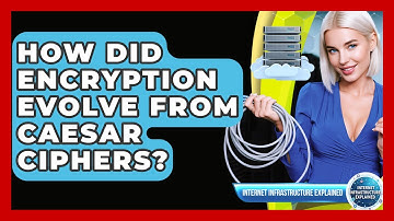 How Did Encryption Evolve From Caesar Ciphers? - Internet Infrastructure Explained