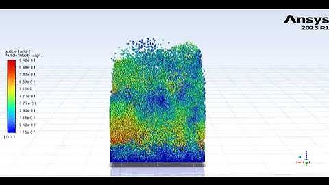 CFD - DEM - Fluidized bed