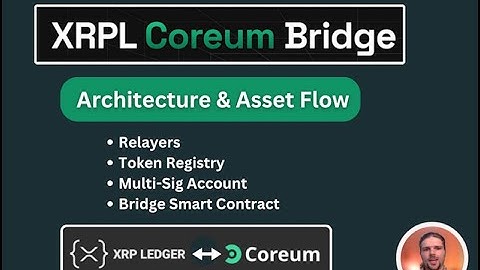 XRPL - COREUM Bridge Architecture & Asset Flow