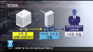 [SBS 8 News] 영원한 '을' 어떤 중소기업의 폐업 - On Air (20130424)