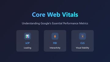 🚀 Core Web Vitals Explained: Boost Your Website