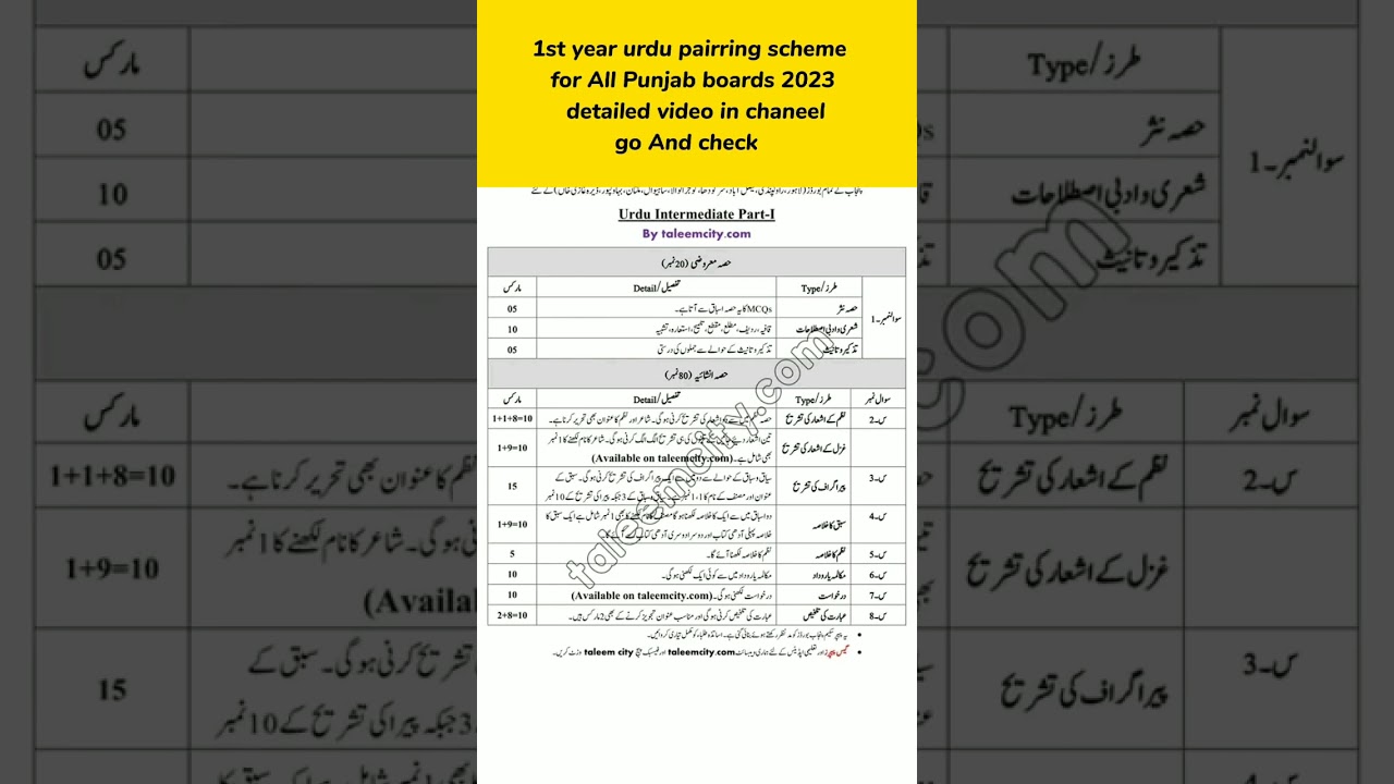 1st year urdu Pairing scheme 2023 