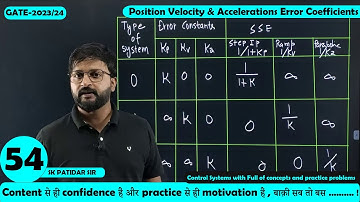 Lec 54 Position Velocity & Accelerations Error Coefficients || Control System || GATE-2023-24