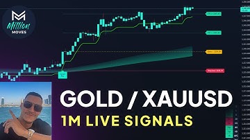 🔴Live GOLD 1-Minute Trading Signals - 1m XAUUSD Chart - Buy and Sell indicator