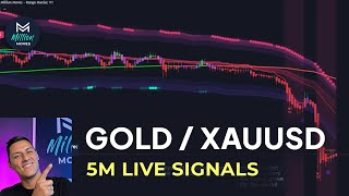 🔴Live GOLD 5-Minute Trading Signals - 5m XAUUSD Chart - Buy and Sell indicator screenshot 1