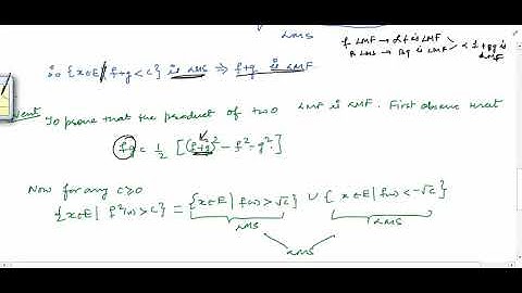 #Mathsforall Measure theory 42 (Sum and product of Lebesgue measurable functions -iii)