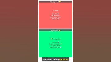Stop Using ChatGPT for Crypto Trading (Do This Instead)