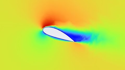 Ansys Fluent 2D Analysis of NACA 4424 Airfoil