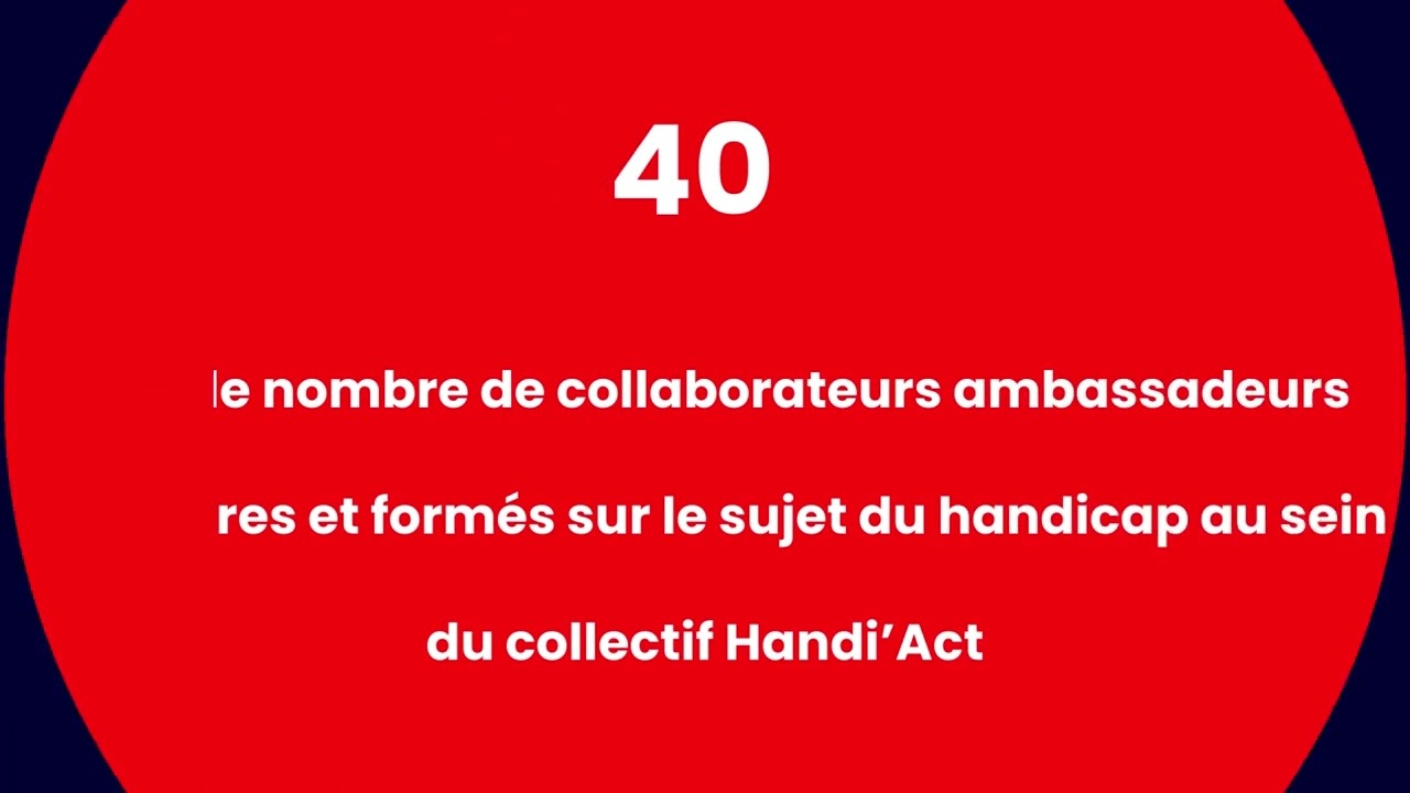 POLITIQUE HANDICAP IDKIDS EN 5 CHIFFRES
