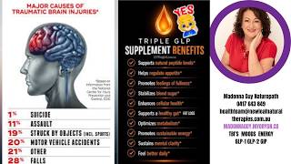 Traumatic Brain Injuries and supported brain pathways with TriGLP GLP1 GLP2 and GIP