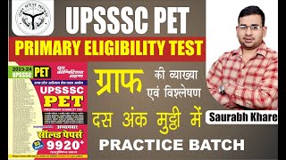 UPSSSC PET 2023 | UPSSSC PET DI GRAPH | UPSSSC PET By Saurabh Khare Sir | Part- 2