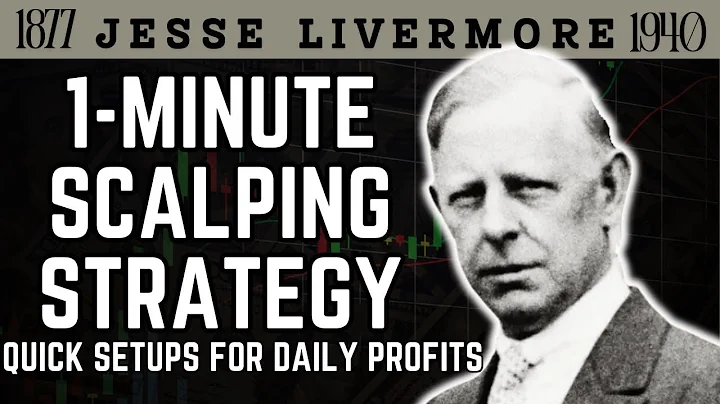 1-Minute Scalping Strategy: Master Quick Setups for Daily Profits